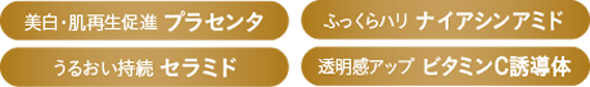 エイジングケア効果成分の図